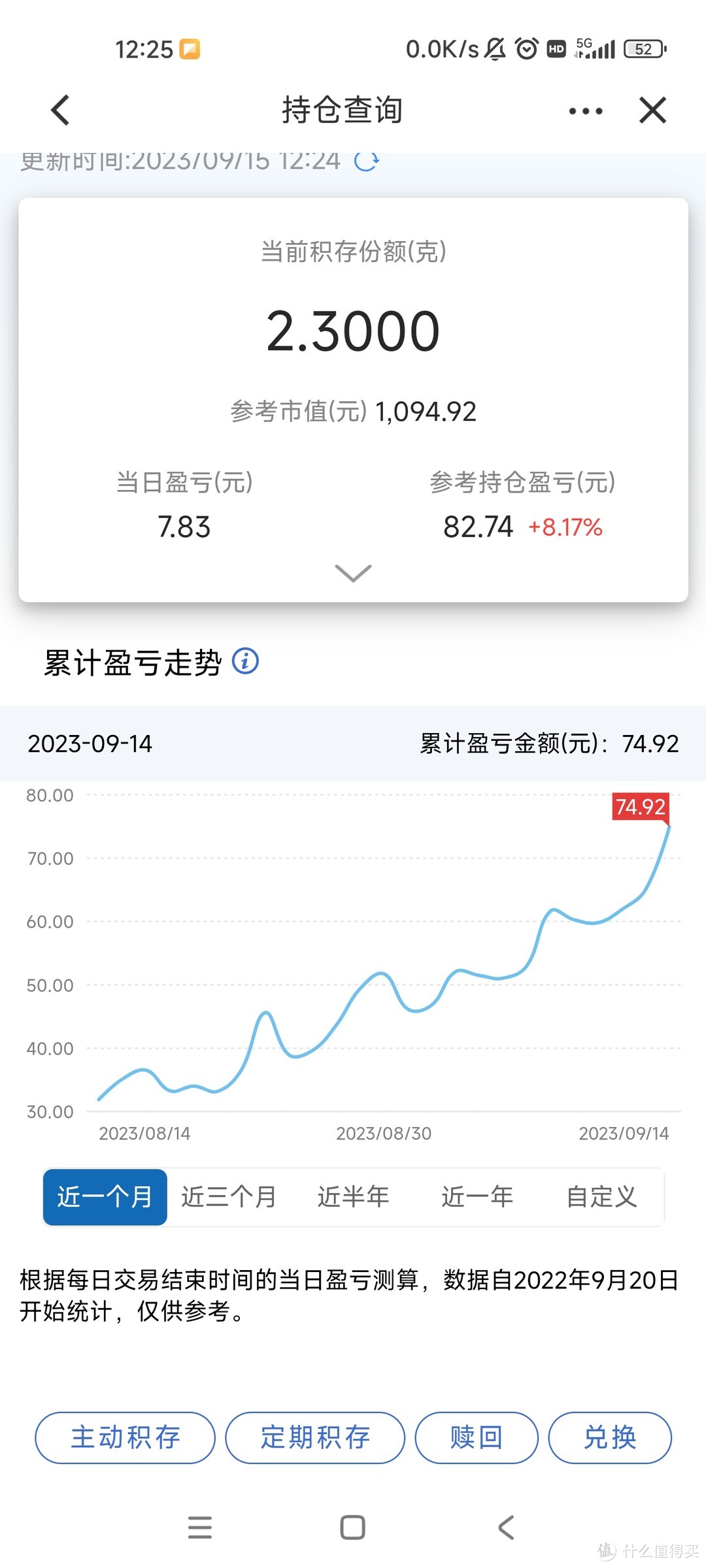 金价涨了，去买消费级金豆是什么操作