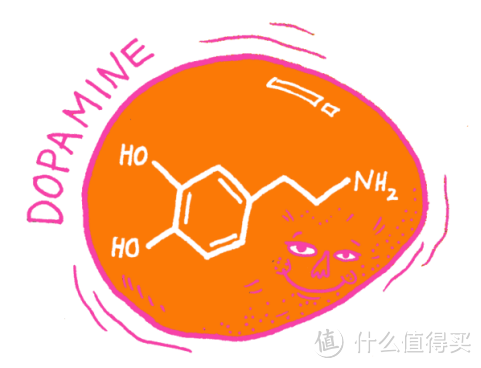 今年最火的“多巴胺穿搭”，缺的就是这块表！