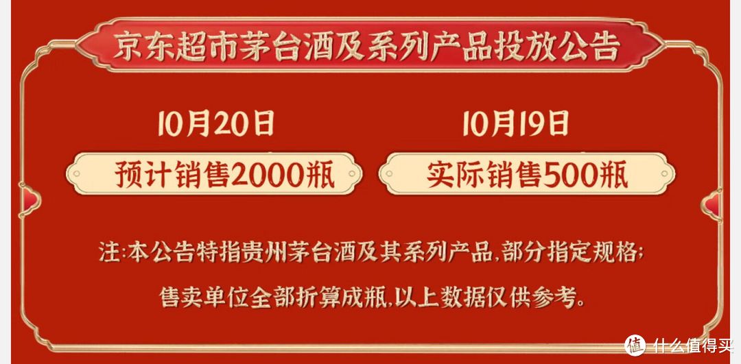 飞天茅台放量，京东20000瓶：没有系列酒，10月20-31日