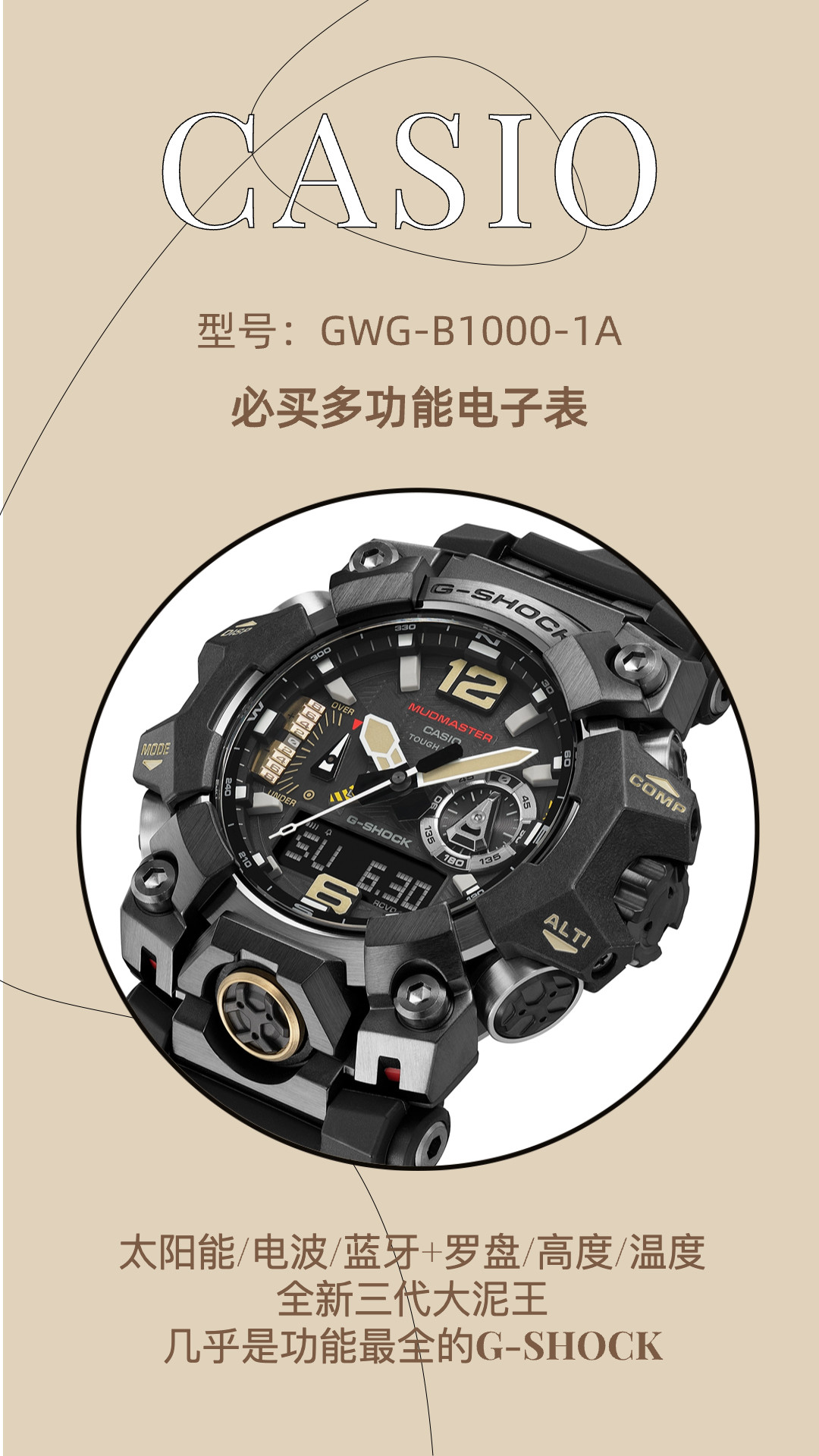 G-SHOCK GWG-B1000-1A