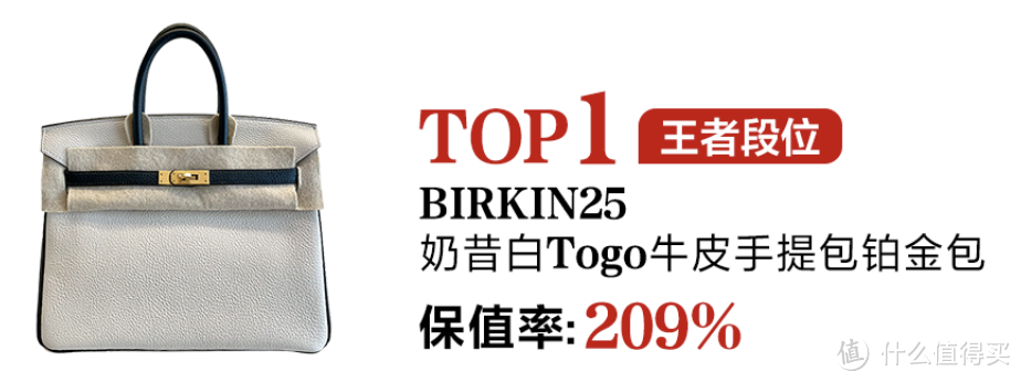 Jane Birkin去世，除了以她名字命名的铂金包外，分享其他4款高保值率的包包！